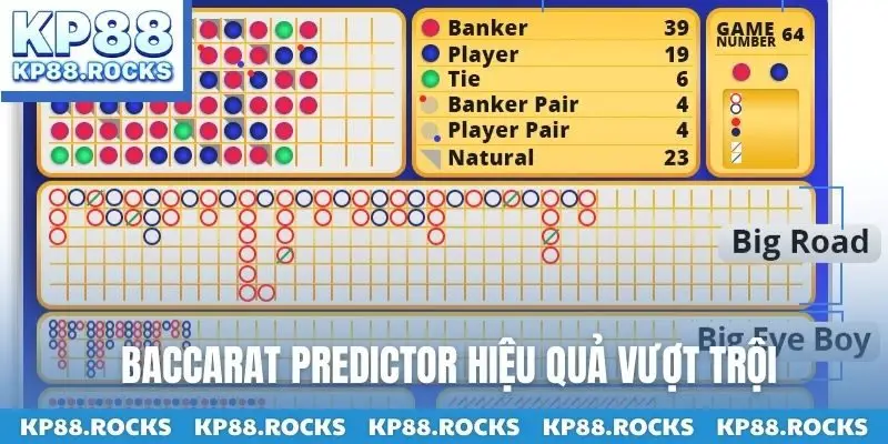  Baccarat Predictor hiệu quả vượt trội
