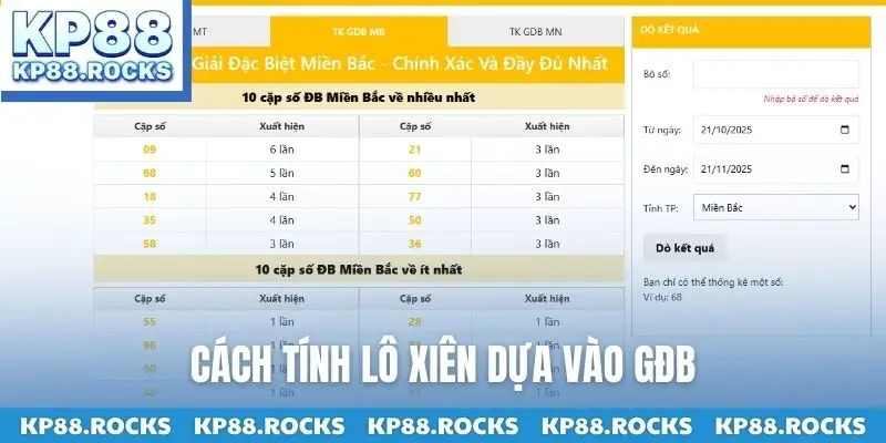 Cách tính lô xiên dựa vào GĐB