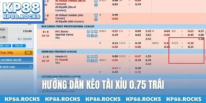 Hướng dẫn kèo tài xỉu 0.75 trái